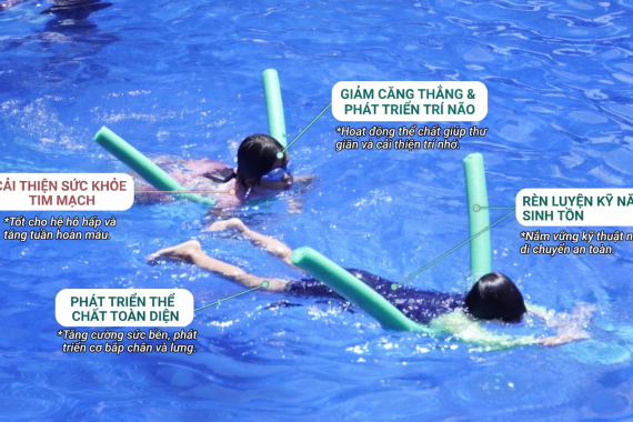 Lớp học bơi cho trẻ em ở Biên Hoà